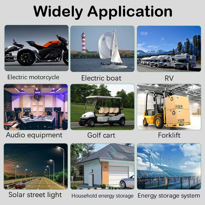72V Lifepo4 Battery 50Ah 60AH  - 72V 40Ah Lifepo4 Battery Pack 评论和价格
