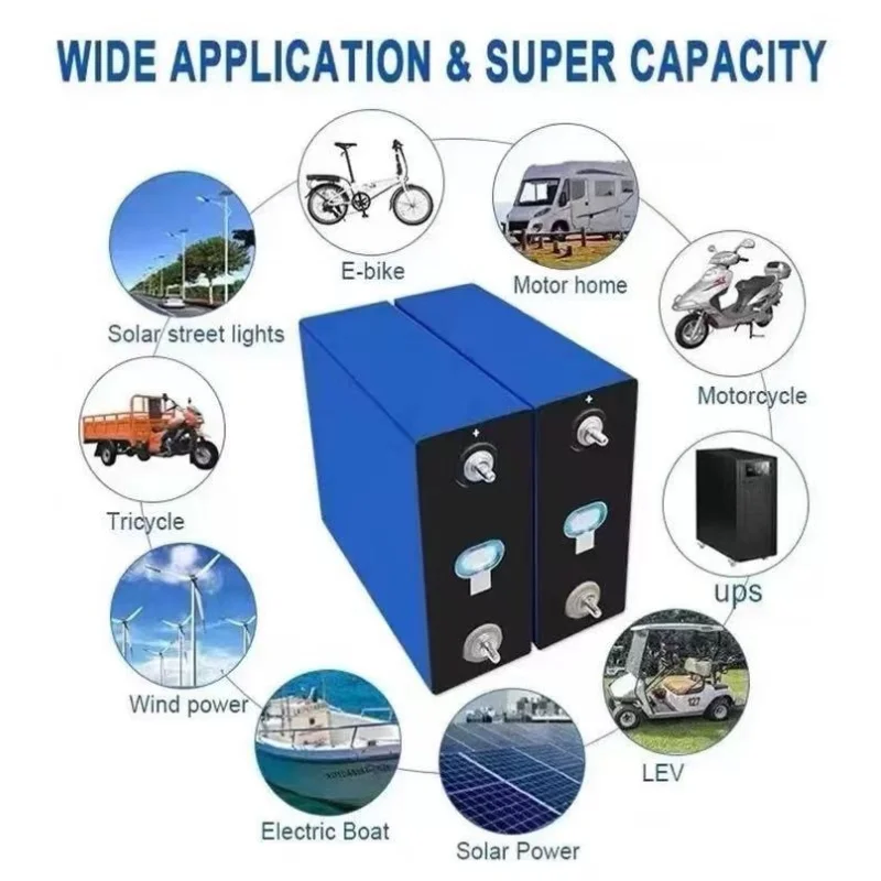 Lithium 72V 60Ah Deep Cycle Lo - 72V 40Ah Lifepo4 Battery Pack 评论和价格