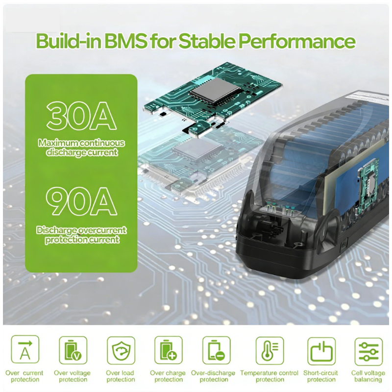 48V 50AH 52V 36V 30AH Ebike Ba - 60V 50Ah Electric Scooter Battery 评论和价格
