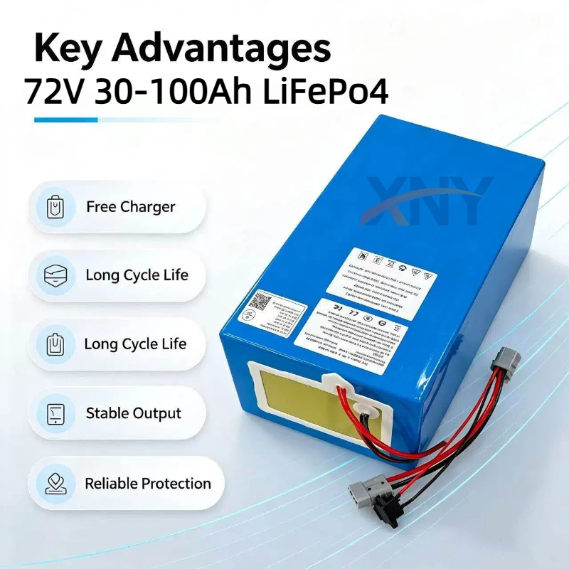 XNY Lithium LiFePO4 72V 50Ah 6 - 72V 40Ah Lifepo4 Battery Pack 评论和价格