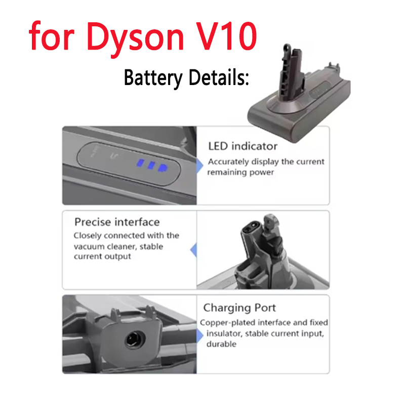 ✅Upgraded For Dyson 12800mAh 2 - 60V 50Ah Electric Scooter Battery 评论和价格