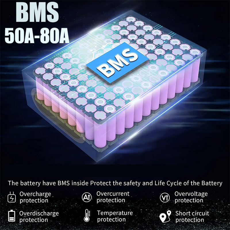 72V 20ah 30ah 40ah 50ah Elektr - 72V 50Ah 21700 Lithium Battery 评论和价格